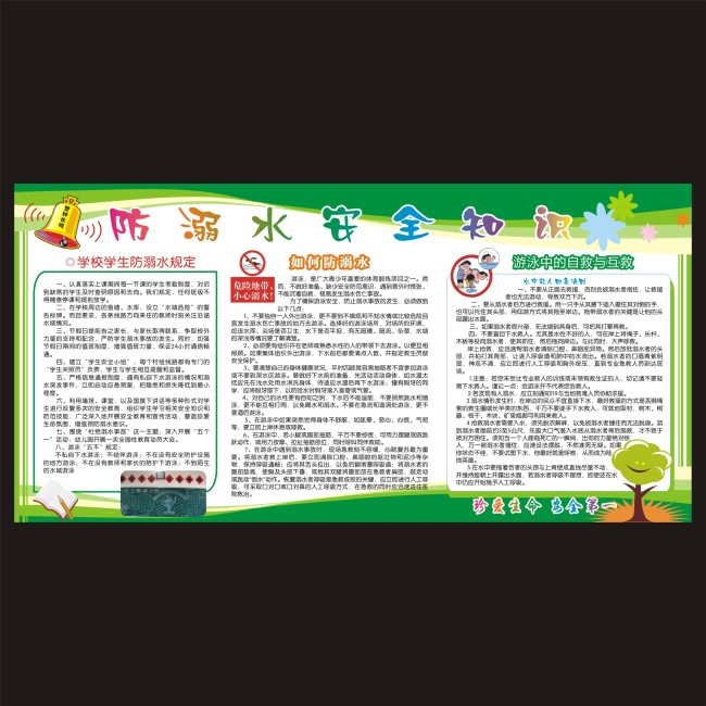 防溺水安全知识宣传专栏