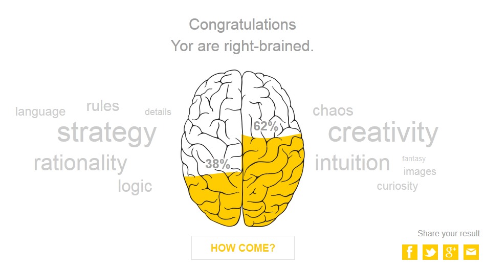 我是right-brained,你的呢?http://t.cn/8dkfgoc