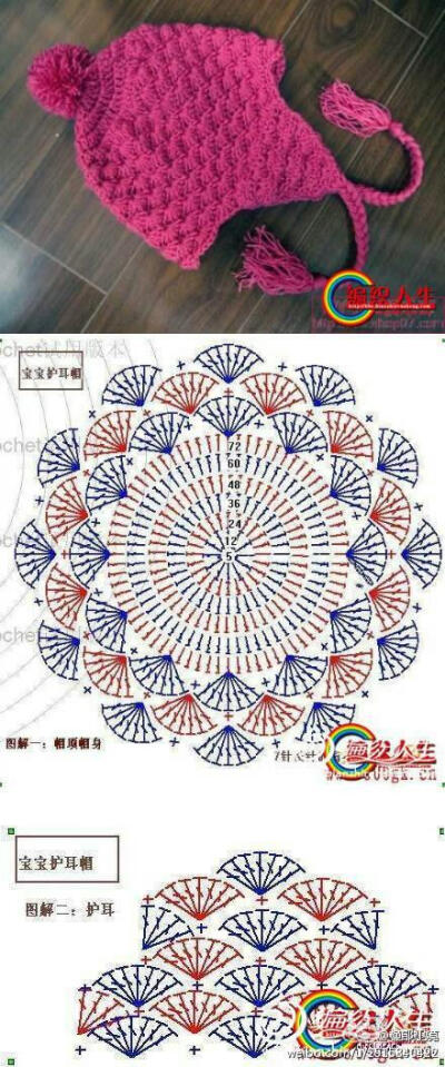 给果果小盆友准备的护耳帽子～可钩9号,改了原图解,起针基数从6改成7