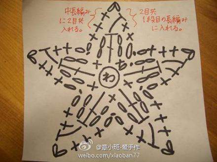 钩针图解# 五角星图解,适合钩小物装饰.