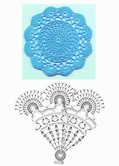 简单盘子垫的钩法图解图片