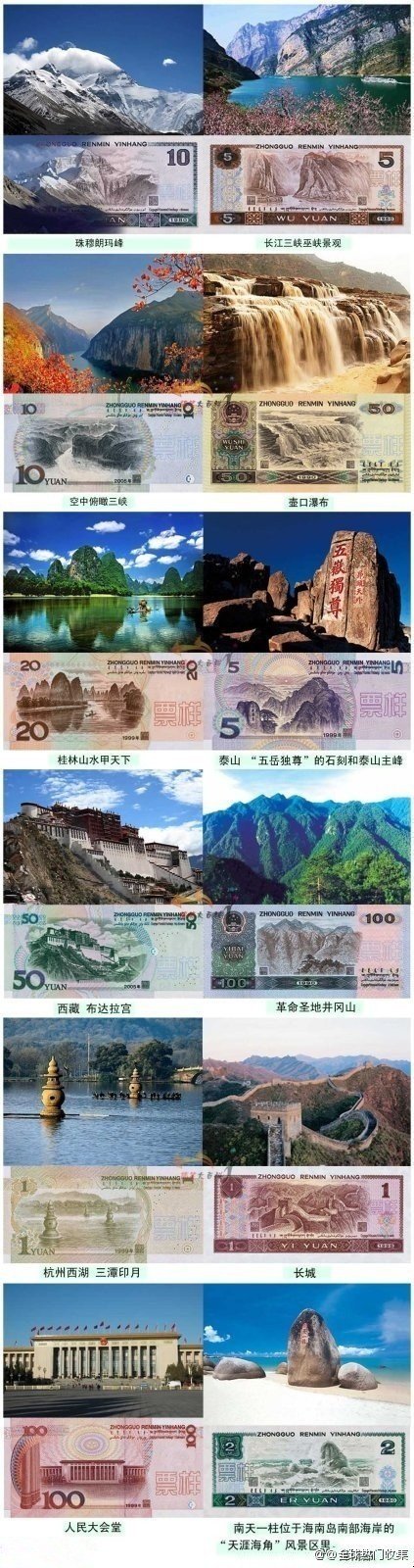 人民币风景都是哪里图片