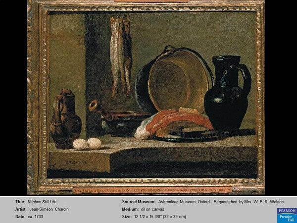 让-西蒙.夏尔丹《厨房静物.约1733年.布面油画,32×39厘米.