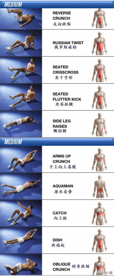 最全的腹肌练习,分为简单,中等,困难三个等级,从简单开始,每个动作15