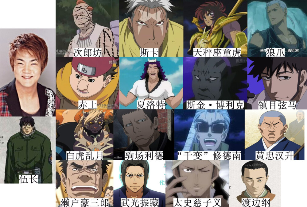 声优动画角色图之三宅健太