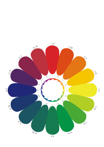 发布到  色彩构成 图片评论 0条  收集   点赞  评论  对比色 0 36