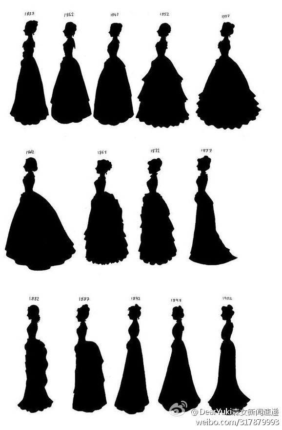 1837到1902年欧洲裙摆变化