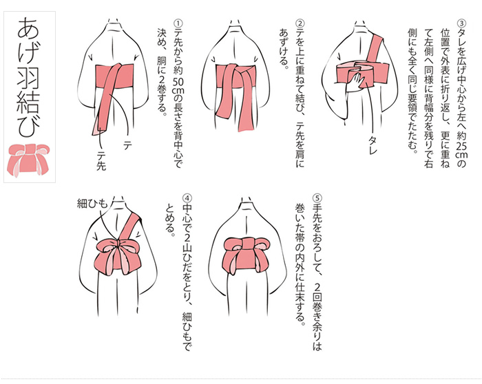 和服腰封的系法图解图片