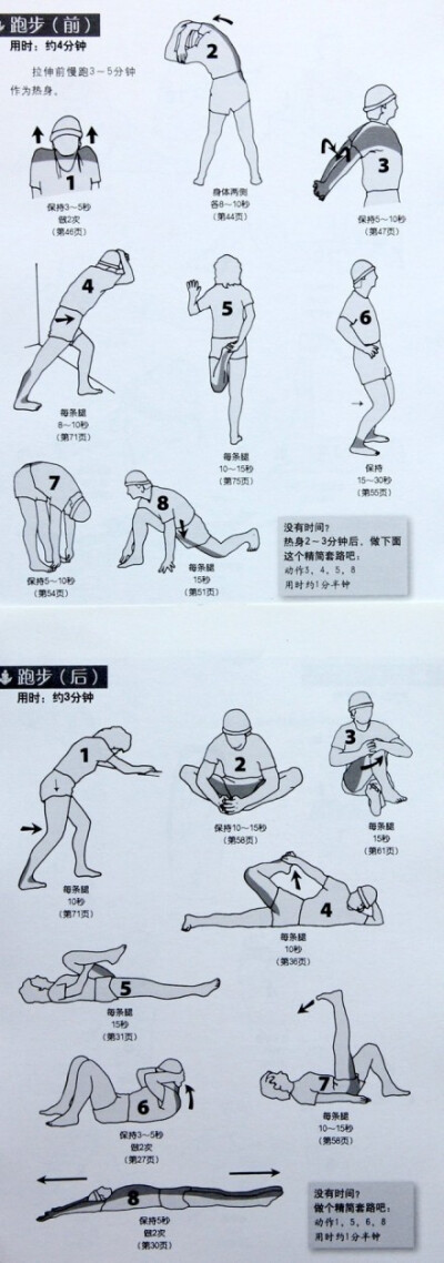 对于提高肌肉和核心温度,提高血液流动速度,降低肌肉和关节的粘滞性