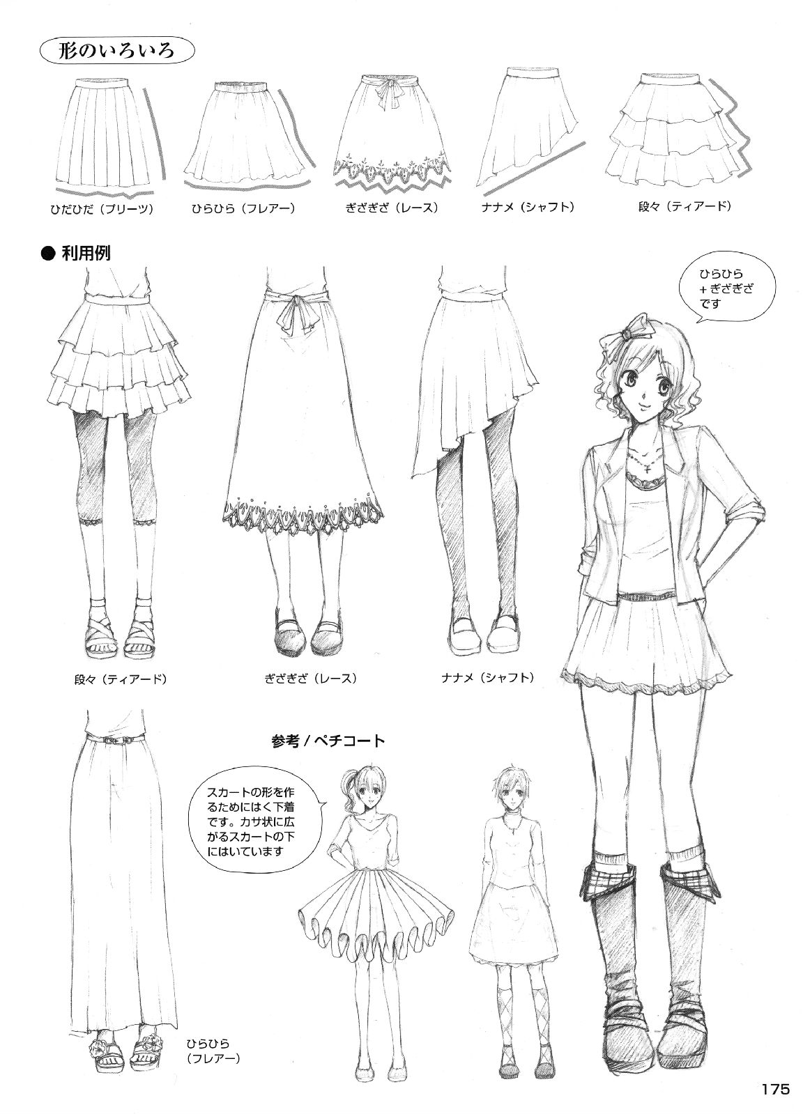 漫画裙子100种画法图片