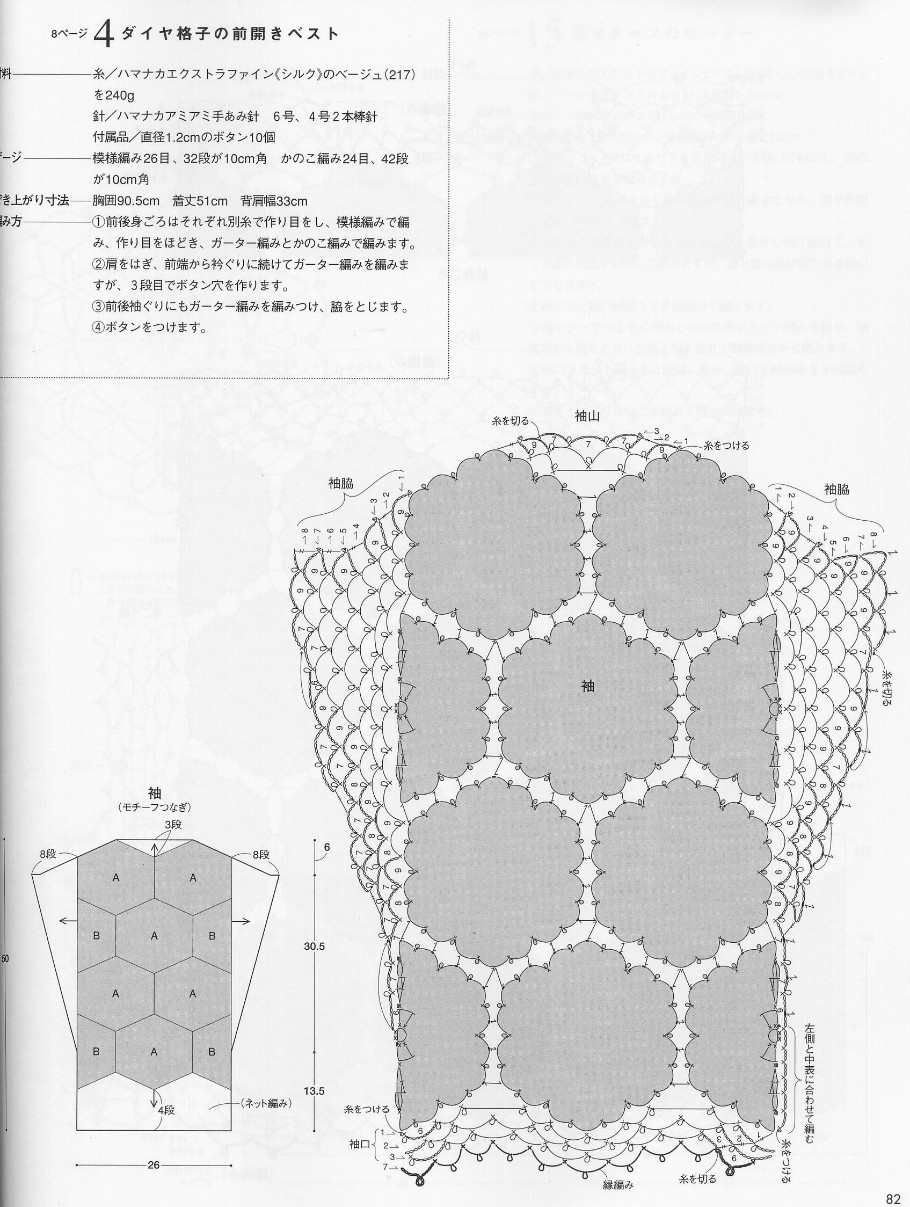 钩针 红色拼花长袖(带有爱尔兰风格) - 图解