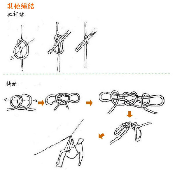 剑鞘挂绳绑法图片