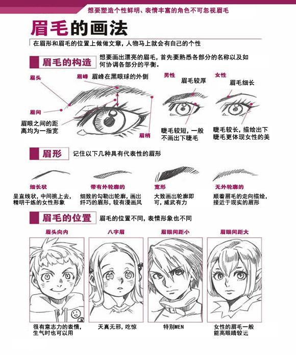 眉毛的画法