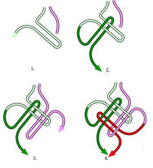 相传雌雄二狮相戏时,其绒毛会结合成球,俗称绣球,而小狮子就是从绒球