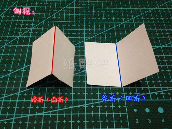 ②红峰蓝谷 喜欢折纸的亲们对这四个字应该不陌生~~哈哈,就是红色山折