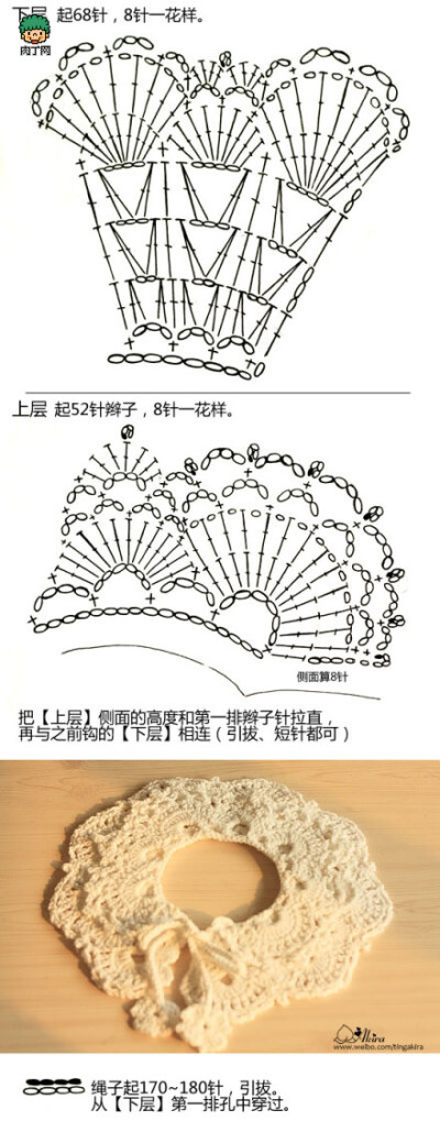 圆领钩针领子花边图解图片