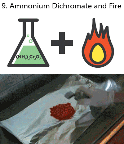 重铬酸铵火山爆发实验图片