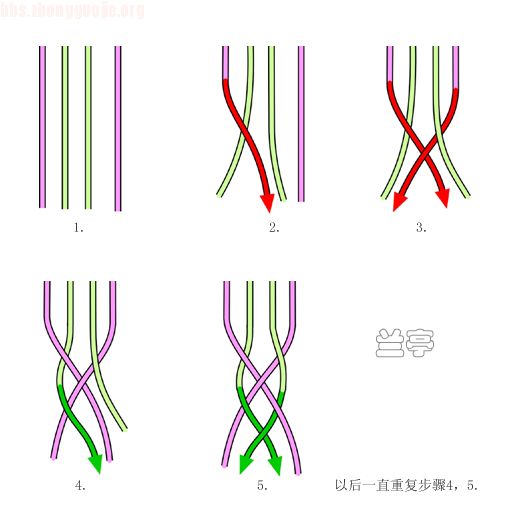 超简单的手链,四股编(扁状)