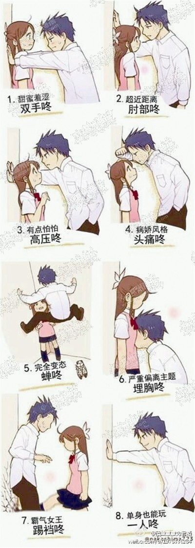 壁咚告白2333