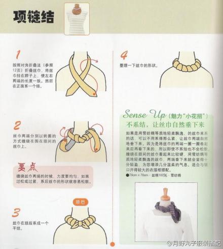 双层环形结,环形蝴蝶结,麻花领带结,蝴蝶结,扇形蝴蝶结,领带结的系法