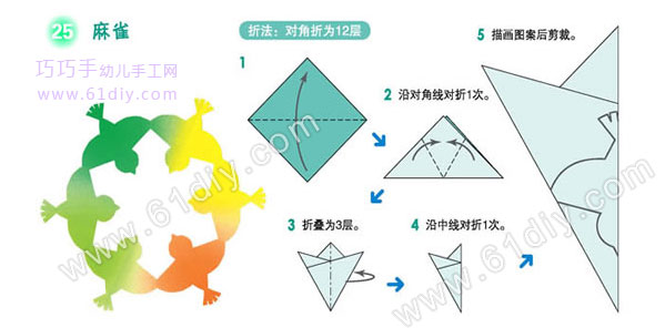 鸟的剪纸图片及步骤图片