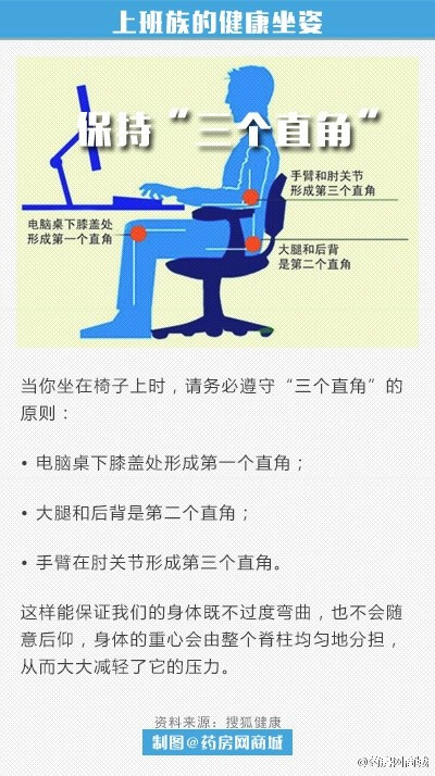 正确坐姿预防颈椎病图片