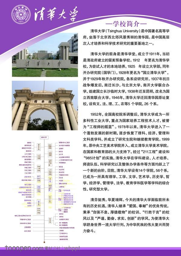 清华取消文科专业_清华大学录取分数线文科北京2014王宇航_清华文科博士毕业要求