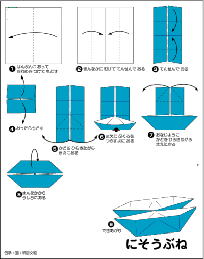 3步简单折纸船图片