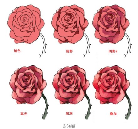 分享一组玫瑰花教程,花花什么的最喜欢了,超简单哦,马了学!