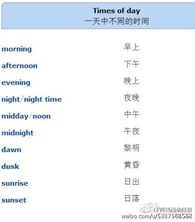 【用英语说时间,星期几,月份,季节和重要节假日.