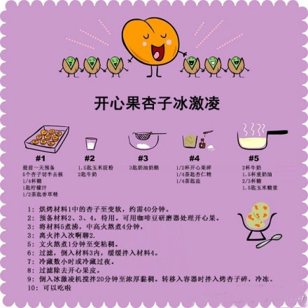 【激萌9种冰淇淋的做法】先看看这个,最近场长会整理