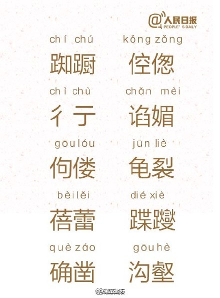 魍魉wǎngliǎng,纨绔wánkù,鳜鱼guìyú,耄耋màodié,饕餮tāo