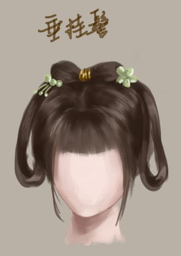 点赞  评论  置顶 #花千骨发型教程# 一款简单实用的#花千骨#的双髻