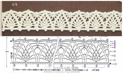 钩针 图解 蕾丝菠萝花样