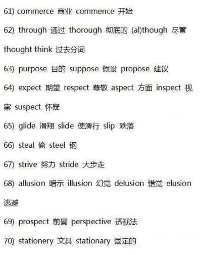 相信你记住这些单词的话,考个什么英语20级证书应该不是问题的