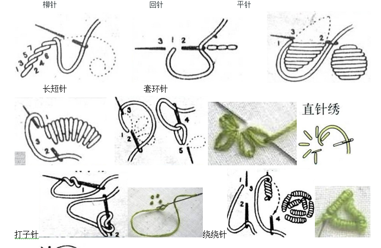 日本平针织法图片