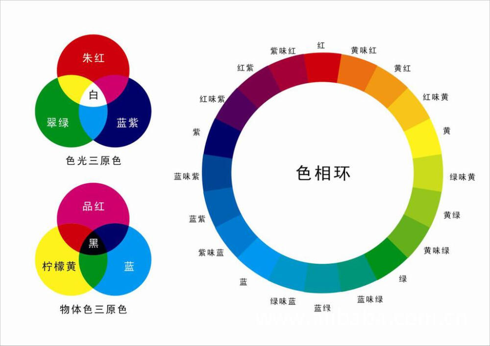 中差色相配色图片