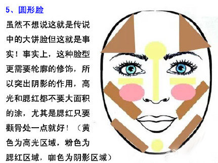 针对不同脸型的整容级化妆术,快学学如何靠化妆修饰脸型,让自己每天都