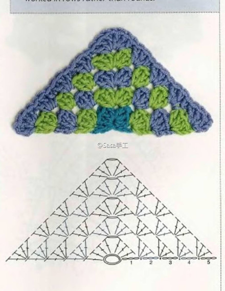 三角形 拼花块 图解 钩针 多款# 三角形可以做「彩旗」哦灵活运用