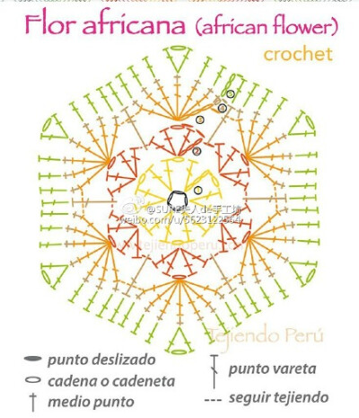 钩针编织##钩编花样##钩编单元花##钩编图解##钩编六边形#来自非值哪
