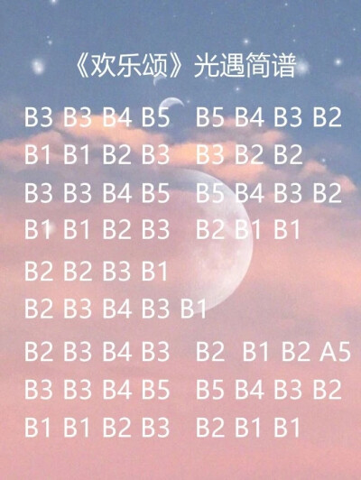 生日快乐数字简谱光遇图片