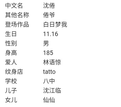 百度里的沈倦.