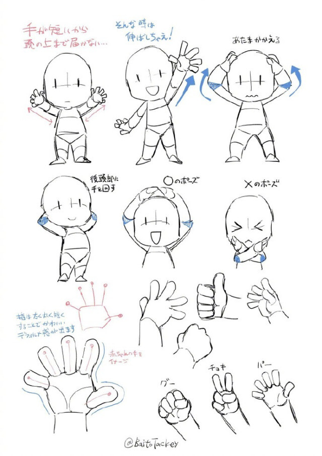 q版人物#画画素材#人体比例