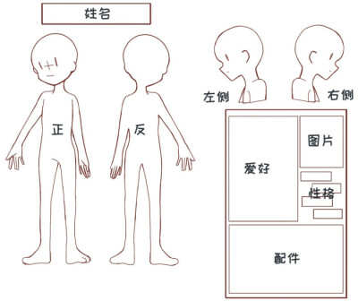 画手挑战九种画风表格图片