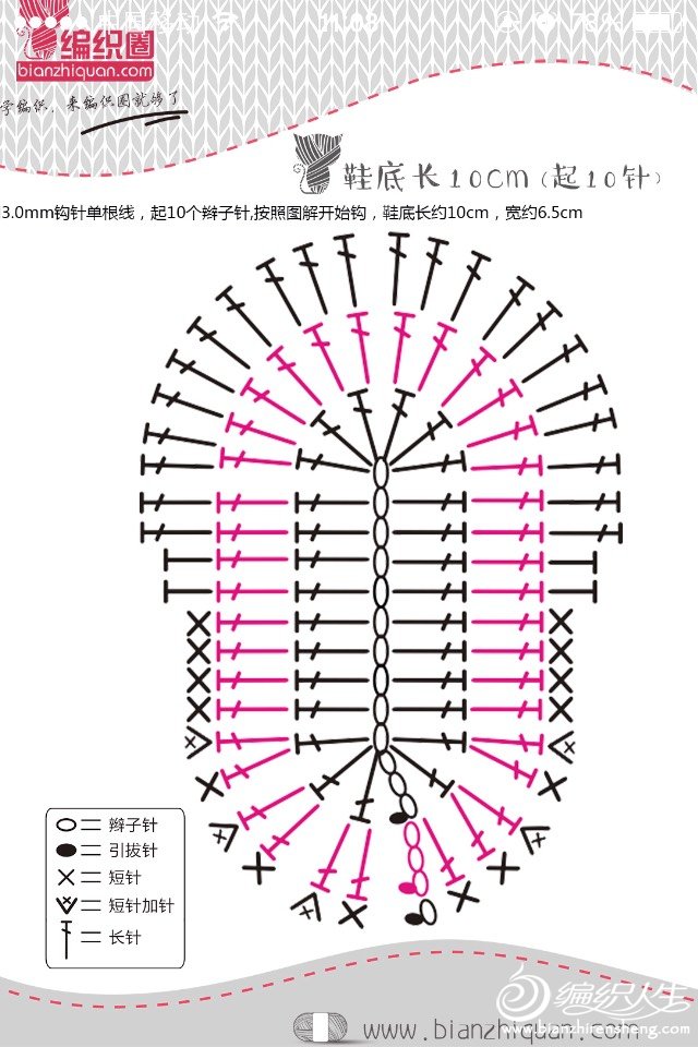 0至1岁宝宝鞋钩针教程图片