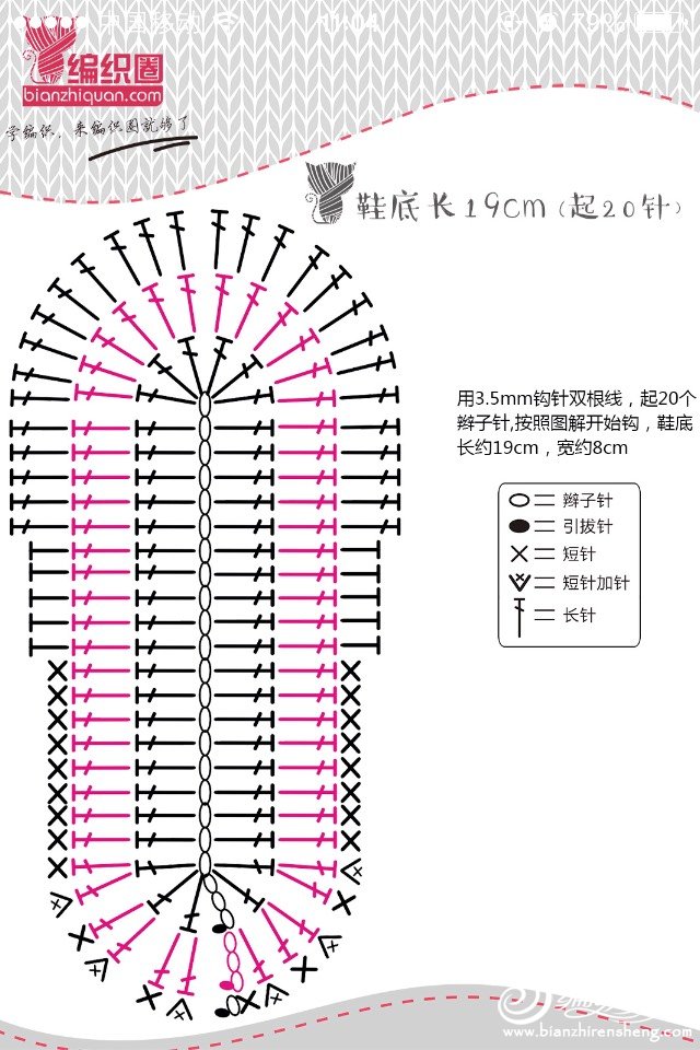 鞋底