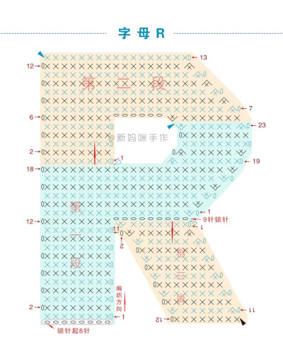 拼豆豆图纸字母