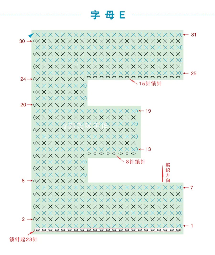 钩针,字母,图纸