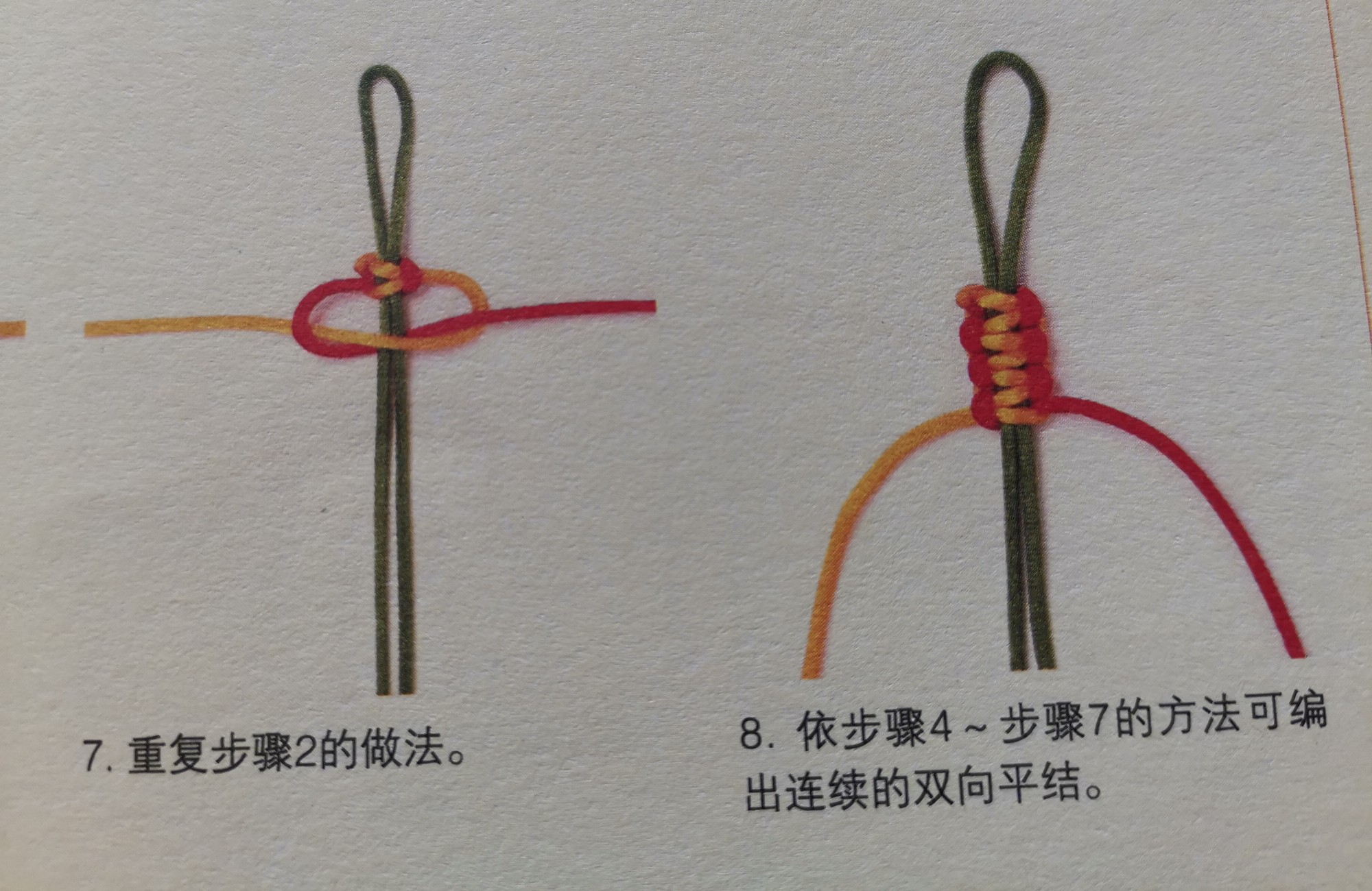 平结绳编法图片