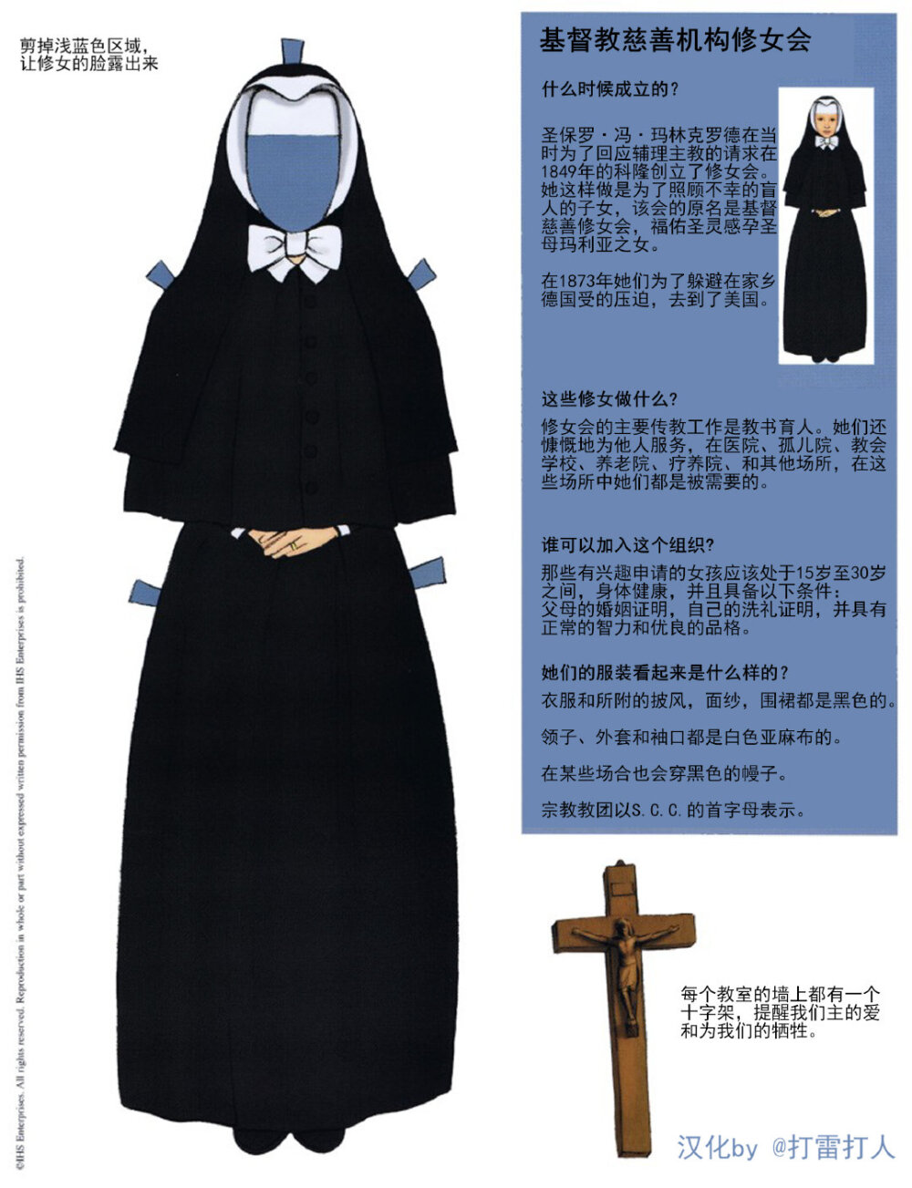 修女服饰解析图纸图片
